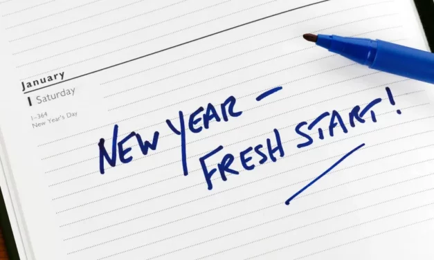 Top 10 Resolutions for a Successful 2023